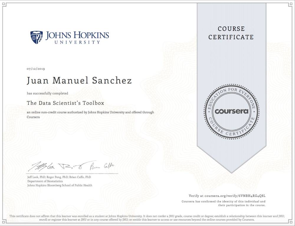 Data Scientist's Toolbox Certificate.