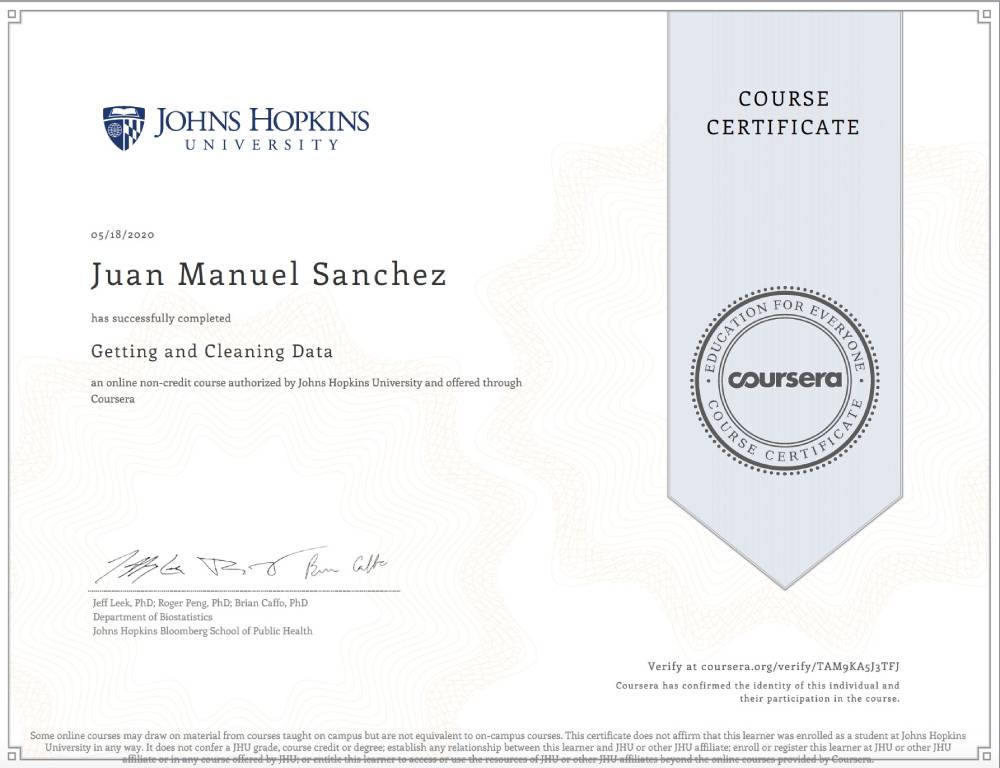Johns Hopkins University certificate.